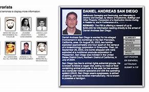 Image result for Most Wanted Fugitives in Arizona
