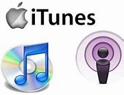 Image result for i tunes podcast