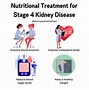 Image result for Stage 4 Kidney Cancer
