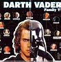Image result for Star Wars Theme