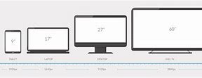 Image result for Screen Dimensions