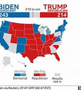 Image result for Biden and Trump States