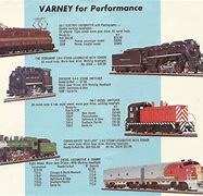 Image result for Varney Train Ads