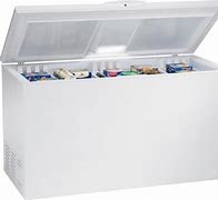 Image result for Storage for above a Chest Freezer