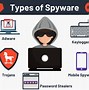 Image result for Computer Spyware
