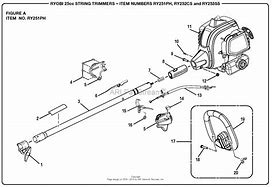 Image result for Homelite Weed Eater Replacement Parts