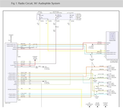 41 2000 Ford F150 Radio Wiring Harness Diagram   Wiring Diagram Source  