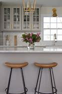 Image result for Cost to Paint Kitchen Cabinets
