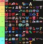 Image result for 2010 NCAA Division I FBS Football Rankings