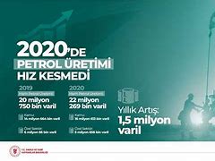 Image result for 2023 Petrol Turkiye