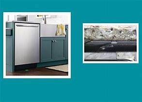 Image result for Mini Countertop Dishwasher