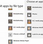 Image result for M4V File Type Lossy or Lossless