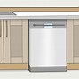 Image result for how to install a built in dishwasher