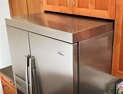 Image result for Refrigerator Side Panels