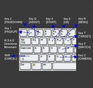 Image result for Keyboard Buttons for FF7