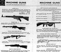 Image result for Sears Catalog Guns