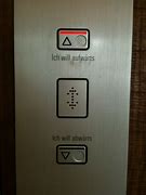 Image result for Elevator Labels