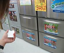 Image result for Different Colored Refrigerators
