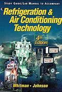 Image result for Refrigeration and Air Conditioning Technology