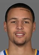 Image result for LeBron Curry Face Merge