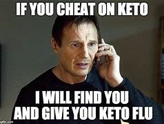 Image result for Keto Meme