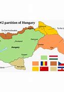 Image result for Hungary during WW2