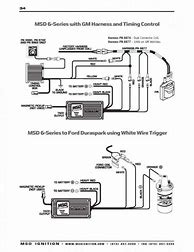 Image result for How to Check If Firing On 95 GMC 305