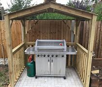 Image result for How to Build a BBQ Shelter