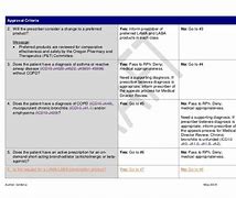 Image result for ICD-10 Asthma