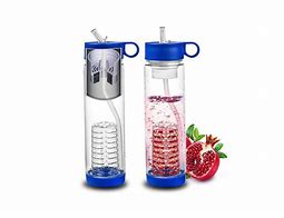 Image result for Water Bottle with Filter