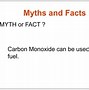 Image result for Atomic Structure of Carbon Monoxide