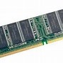 Image result for Image of Different Types of Ram