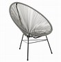 Image result for Papasan Chair
