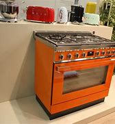 Image result for Retro Colored Kitchen Appliances