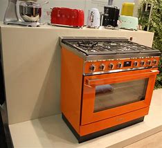 Image result for Under Cabinet Kitchen Appliances