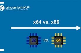 Image result for Show X64 or X86