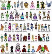 Image result for Wizard of Oz Book Characters