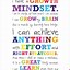 Image result for Kids Growth Mindset Quotes