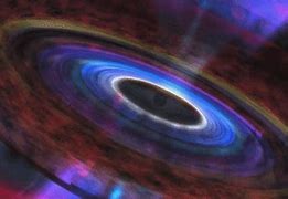 Image result for Animated Black Hole