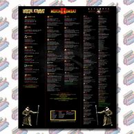 Image result for Mortal Kombat Arcade Posters