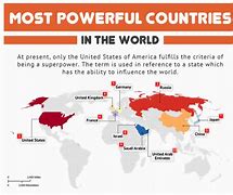 Image result for powerful country