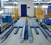 Image result for Pallet Conveyor Systems