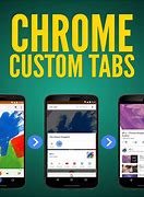Image result for Chrome Tab