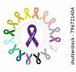 Image result for Cancer Caregiver Quotes