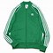 Image result for Adidas Anyon Parka