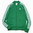 Image result for Adidas Trench Coat