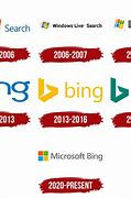 Image result for Google Bing History