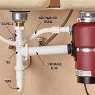 Image result for Dual Sink Plumbing with Garbage Disposal