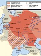 Image result for White Army Russian Civil War