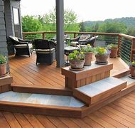 Image result for Deck vs Patio